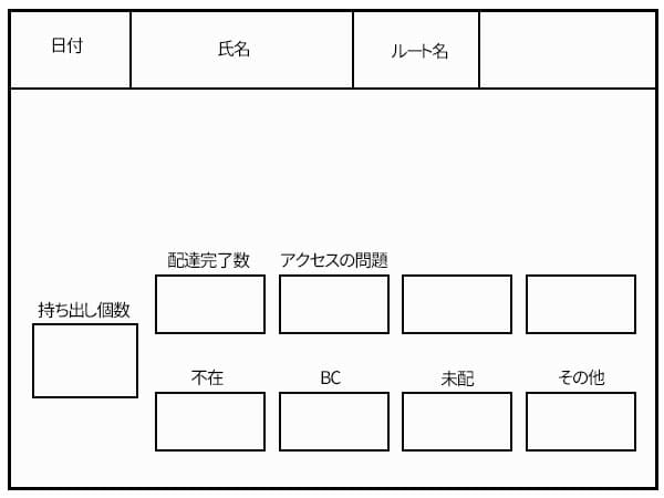 Flex アマフレ ベスト