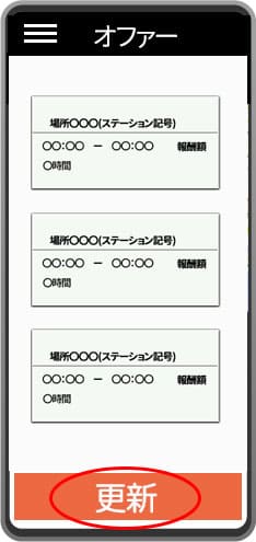 オファー更新イメージ